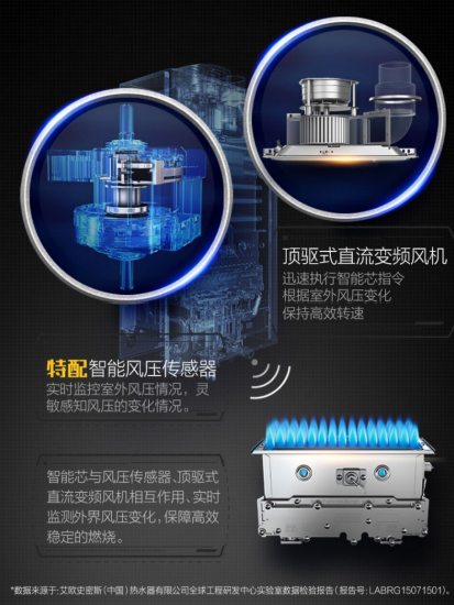 安全成核心關鍵詞 A.O.史密斯燃氣熱水器5維安全升級