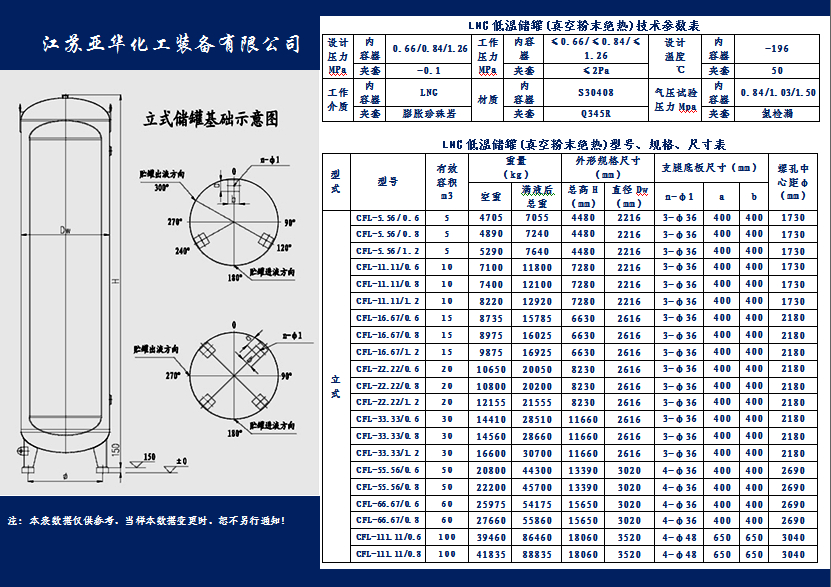 亞華立式<a href=http://m.babaibao.com/e/tags/?tagname=LNG target=_blank class=infotextkey>LNG</a>低溫儲罐（真空粉末絕熱）技術參數(shù)表.jpg