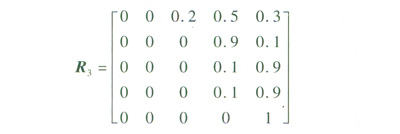 珠三角地區(qū)燃?xì)馄嚰託庹绢愋蛢?yōu)化分析