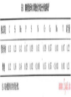 油氣集輸管線焊接質量安全評價