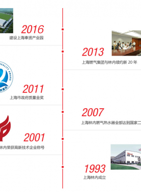 林內(nèi)燃?xì)鉄崴鞅趻鞝t廚房灶具及咨詢(xún)服務(wù)熱線(xiàn)聯(lián)系電話(huà)