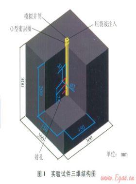 定向射孔對(duì)水力壓裂多裂縫形態(tài)的影響實(shí)驗(yàn)