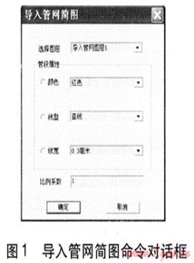 自動導入管網(wǎng)圖的燃氣管網(wǎng)水力計算程序開發(fā)