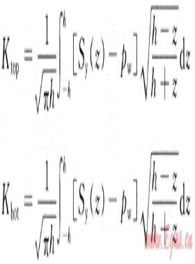 地層破裂壓力測井解釋技術在LG地區(qū)的應用
