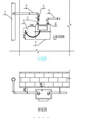 佛山燃?xì)鈶魞?nèi)管道及設(shè)備安裝通用圖集