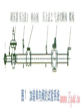 抑制調(diào)壓器出口壓力瞬間升高的試驗(yàn)研究