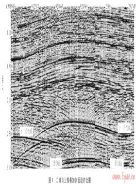 解決二、三維地震資料一致性問題的匹配濾波處理技術(shù)——以川東WBC構(gòu)造為例